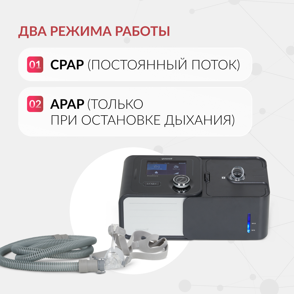 Аппарат для дыхательной терапии Yuwell YH-580 <span>CPAP / APAP</span>