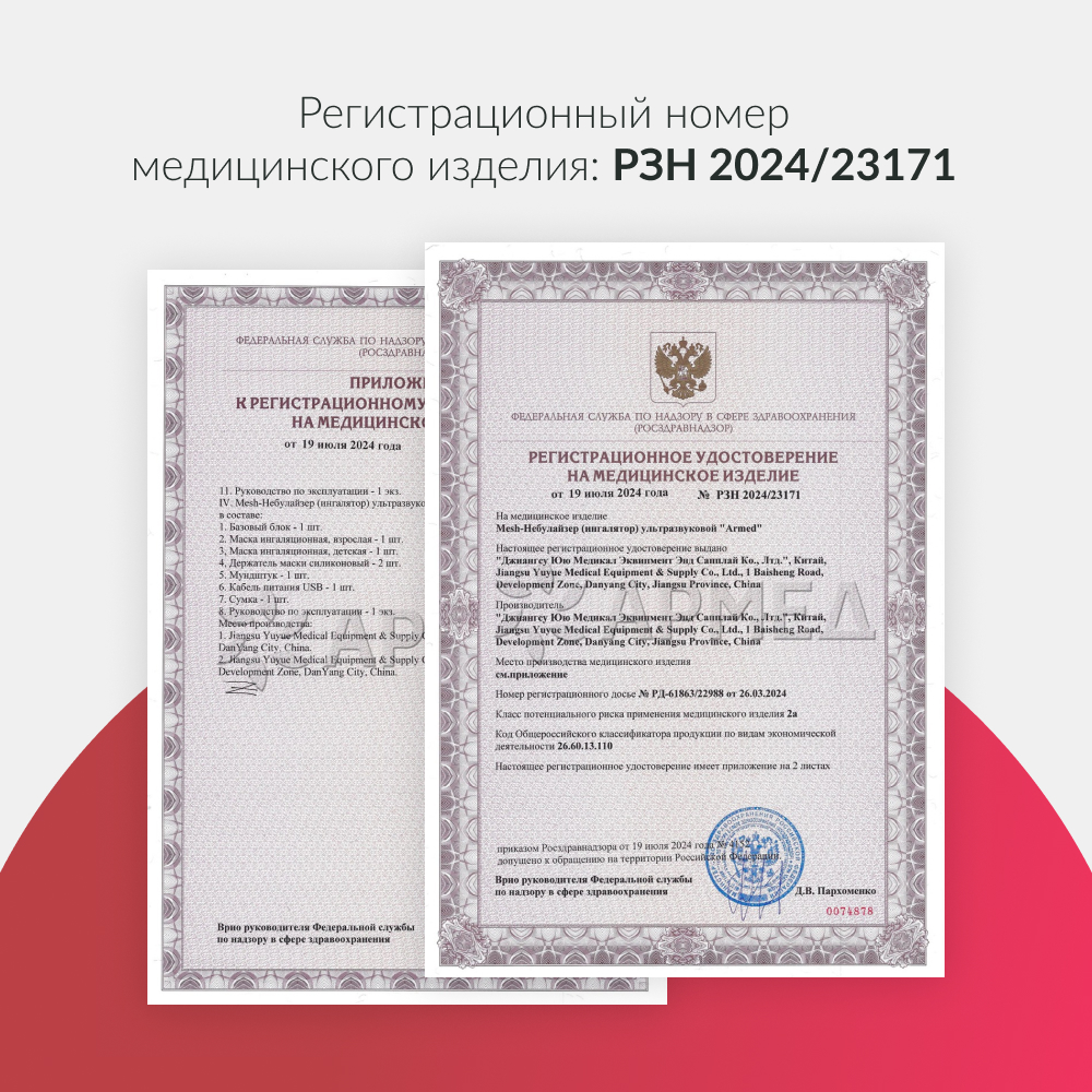 Mesh-небулайзер медицинский Армед M118 
