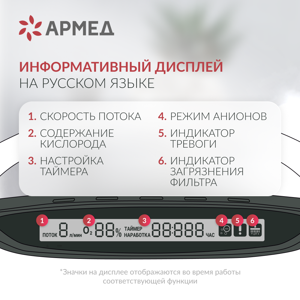 Концентратор кислорода Армед YU500 