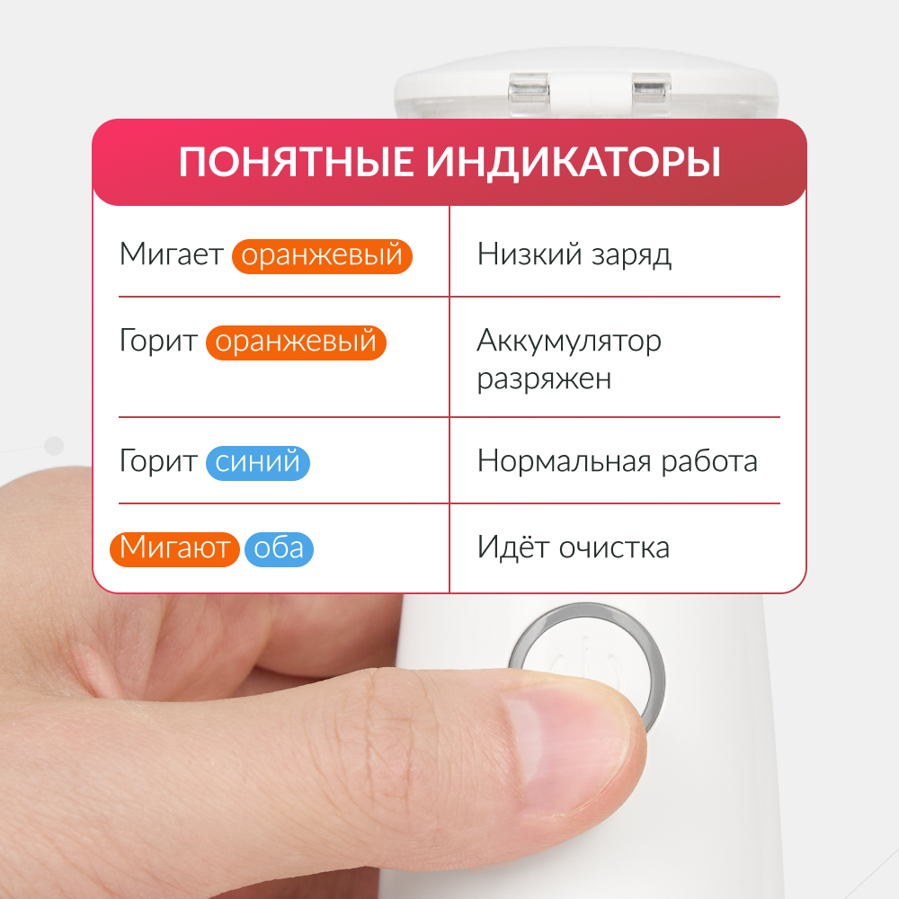 Mesh-небулайзер медицинский Армед M118 