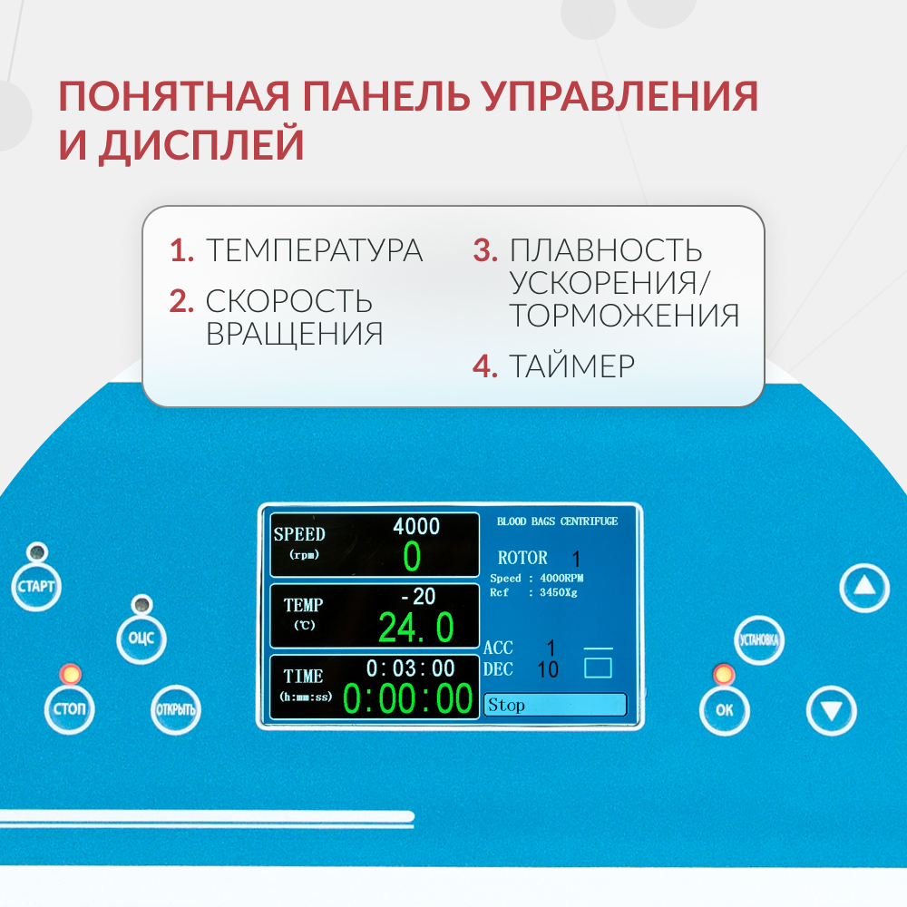 Центрифуга рефрижераторная Армед LC-06F 