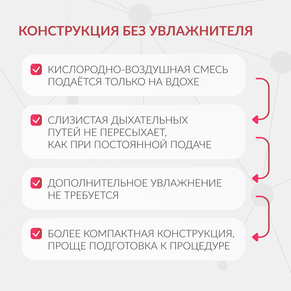 Концентратор кислорода Армед F1 <span>Портативный</span>